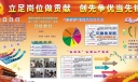 党委会板报图片