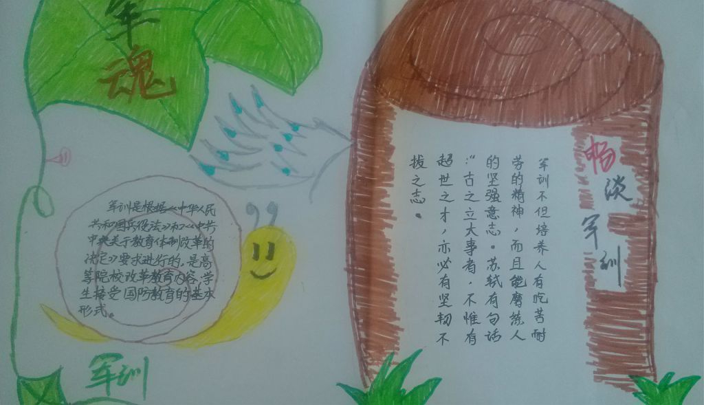 军训生活点滴记忆手抄报