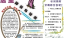 居室环境与健康手抄报