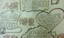 红十字精神手抄报设计图