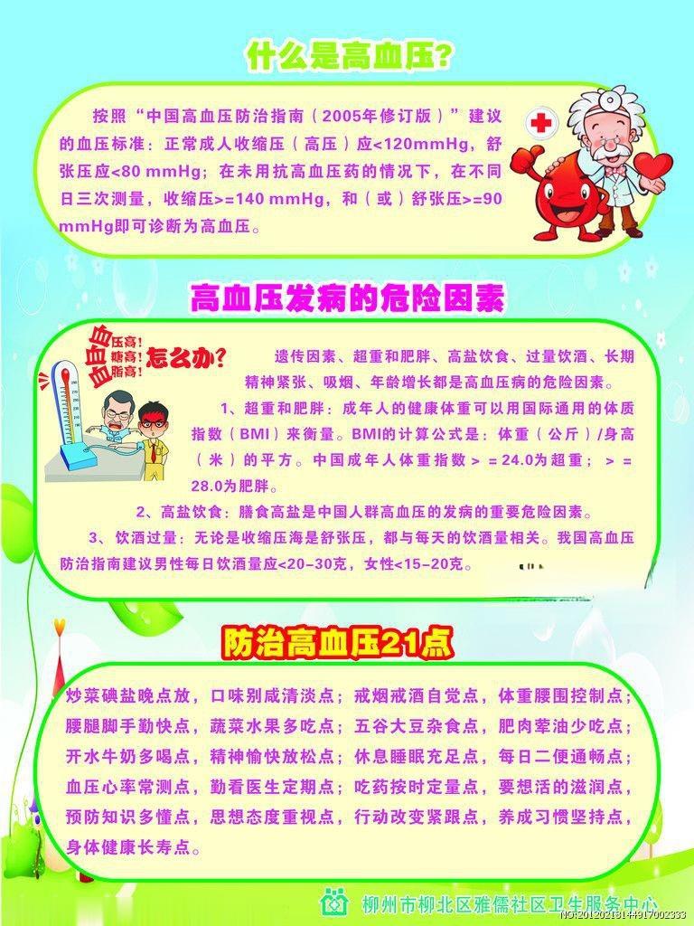 预防高血压板报