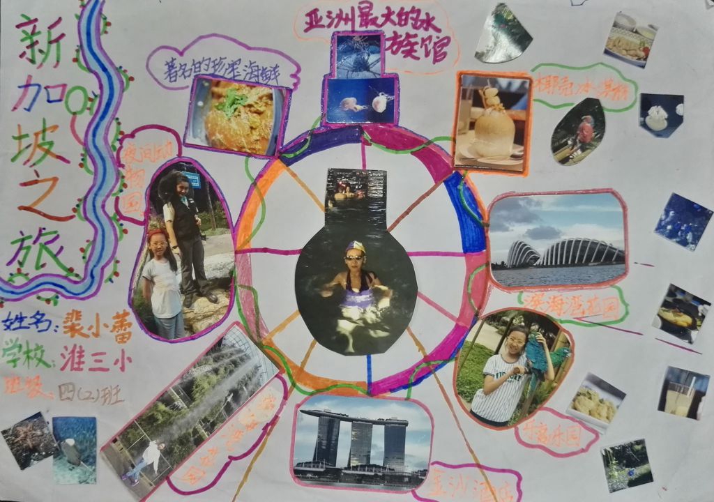 快乐暑假游玩天下手抄报图片 快乐暑假游玩天下手抄报图片