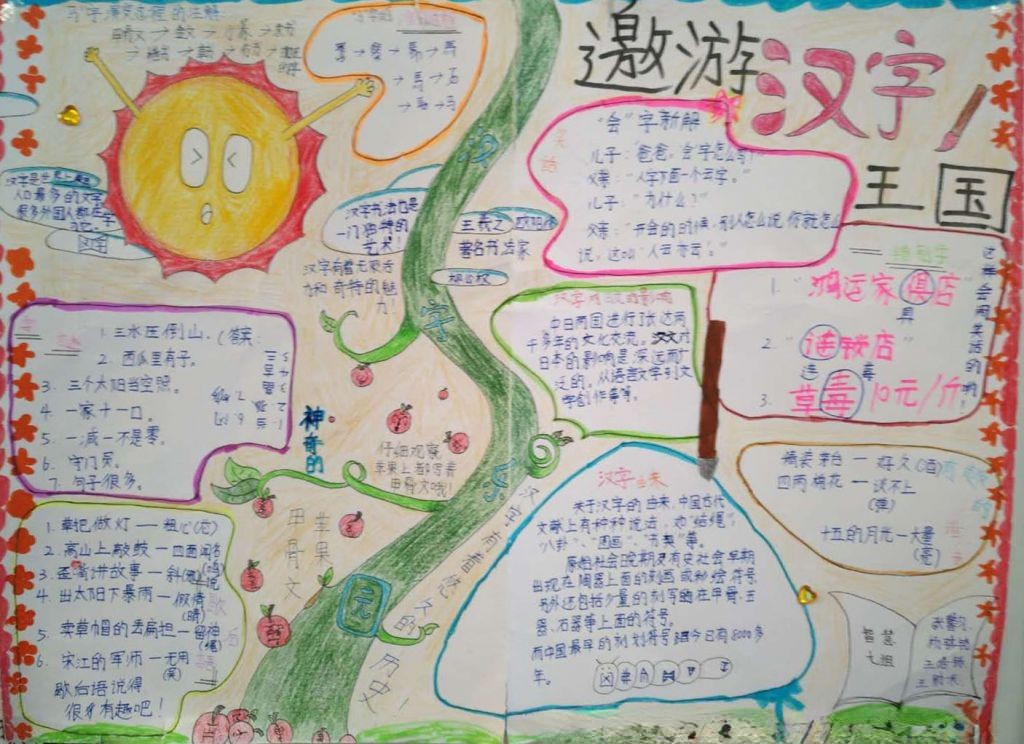我和汉字的故事手抄报图片