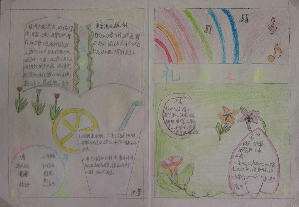 知书达礼手抄报图片 知书达礼手抄报图片