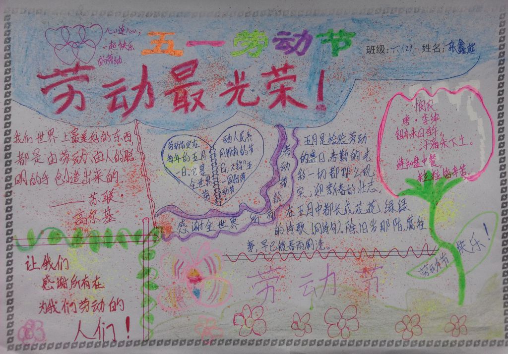 2022五一劳动节手抄报图片大全（）