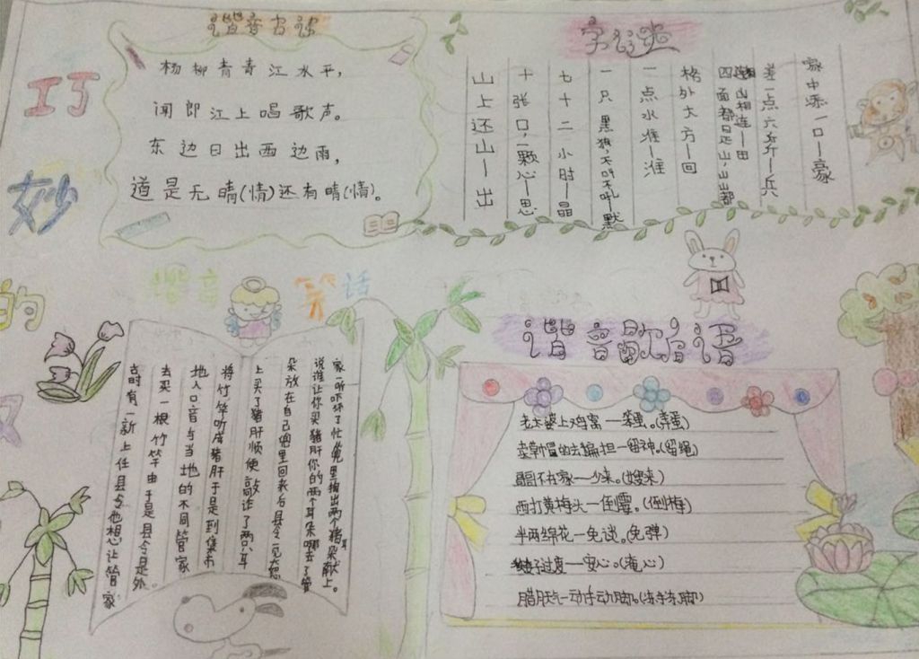 遨游汉字王国实践活动手抄报