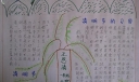 清明节的习俗手抄报作品