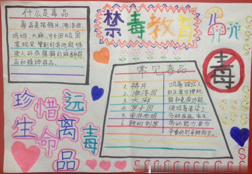 禁毒教育手抄报图片