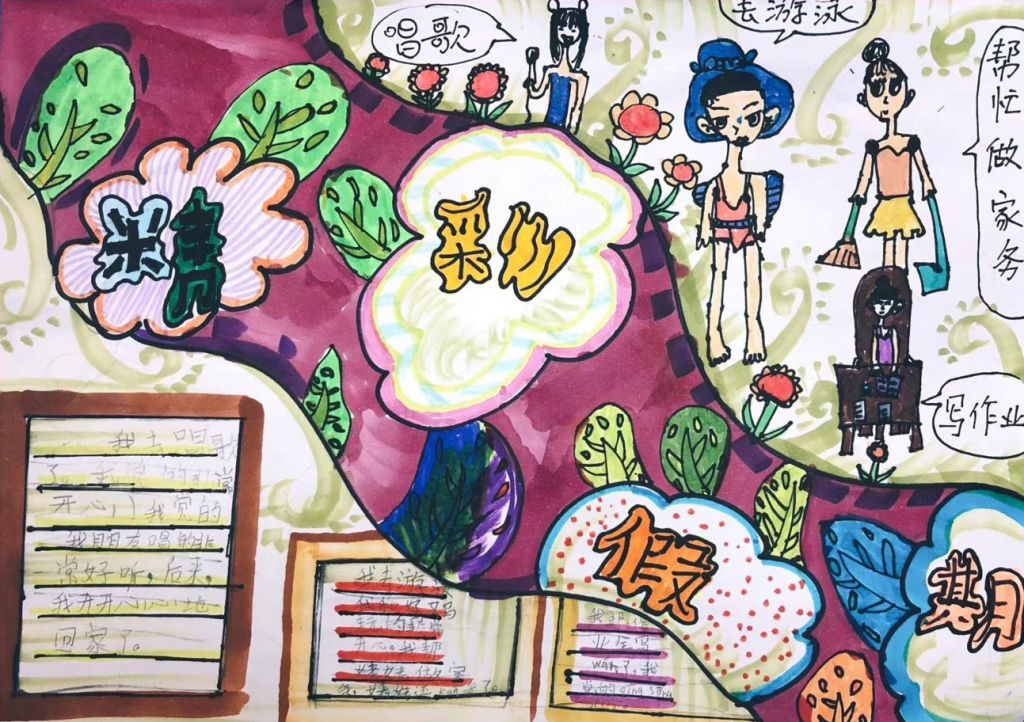 精彩假期手抄报图片，快乐暑假的美好回忆