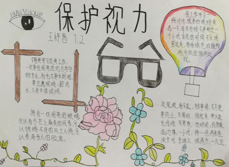视力健康与保护手抄报