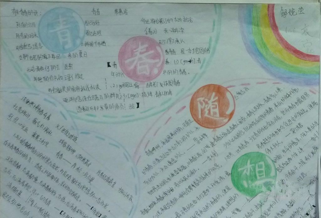初中青春梦想手抄报
