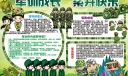 军训成长累并快乐手抄报模板