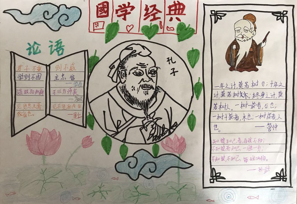 国学经典传统文化手抄报