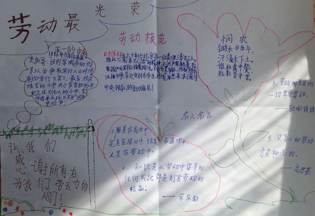 2022劳动节手抄报图片