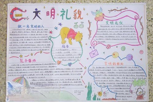 暑假文明之旅手抄报