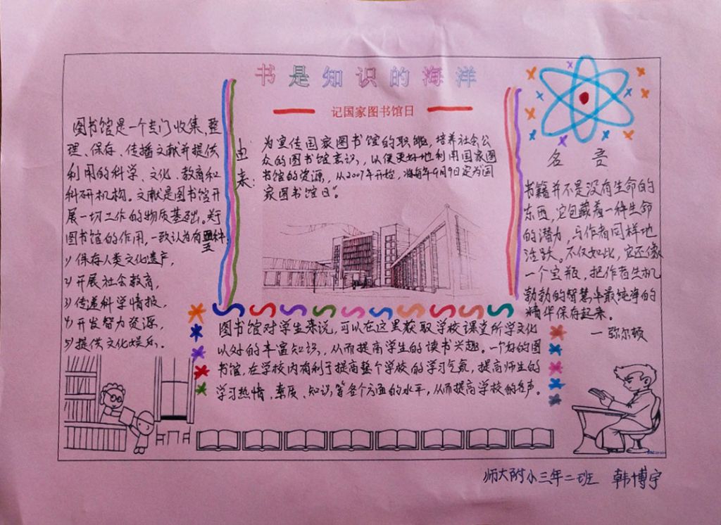 世界图书馆日手抄报