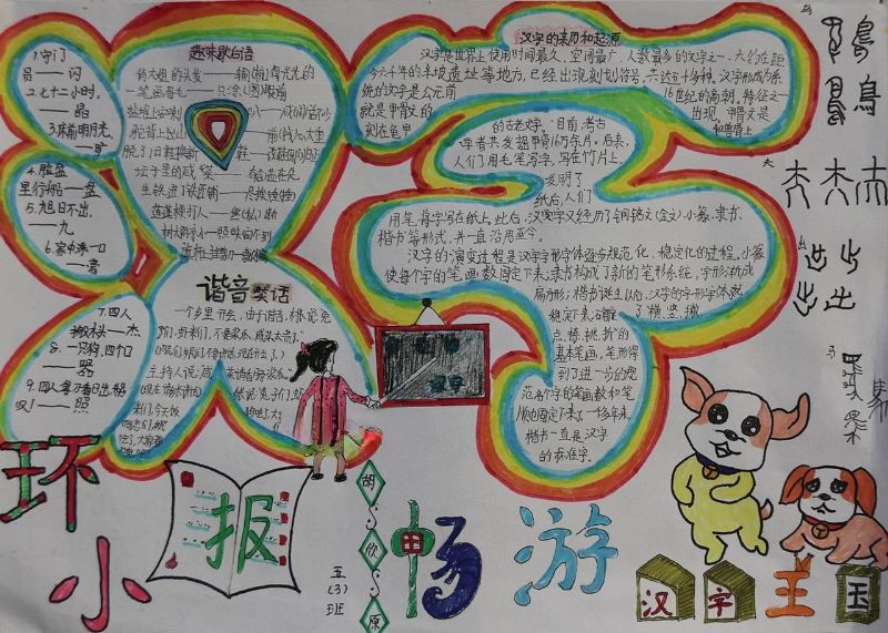 走进美丽的汉字王国手抄报