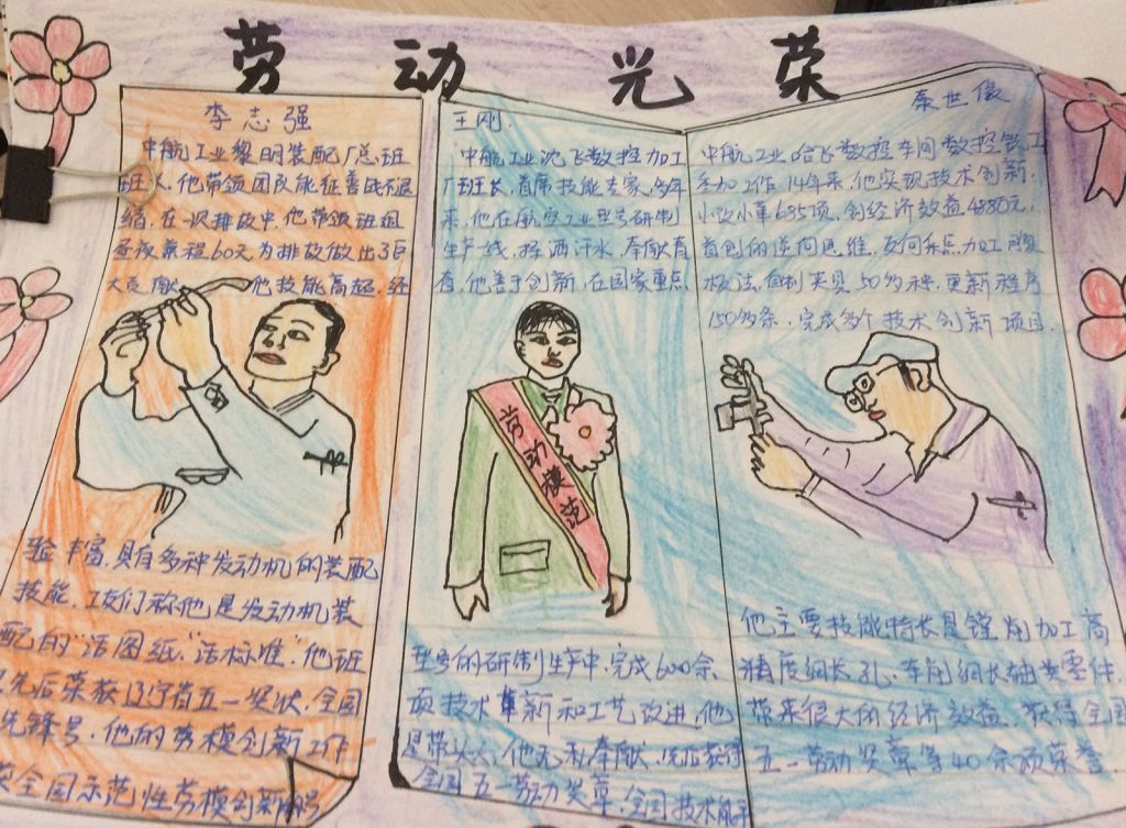 51劳动节手抄报作品