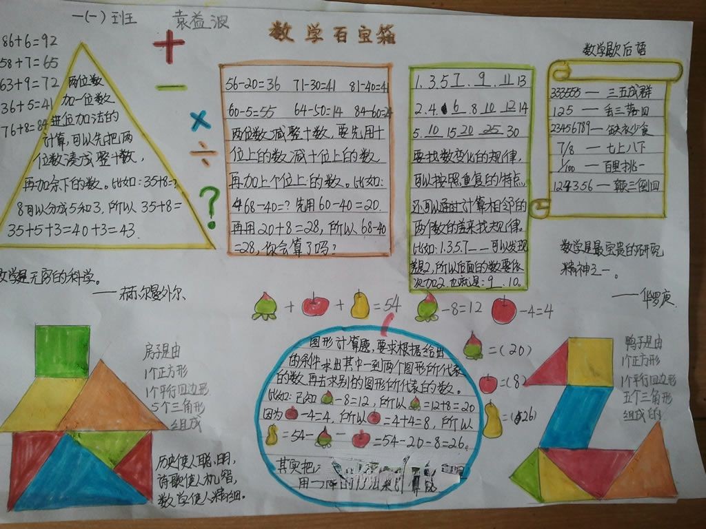 数学百宝箱手抄报