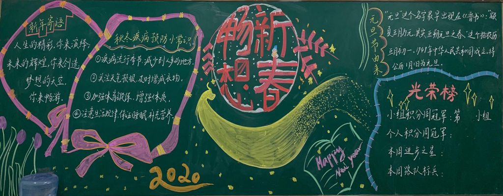 2022畅想新春黑板报