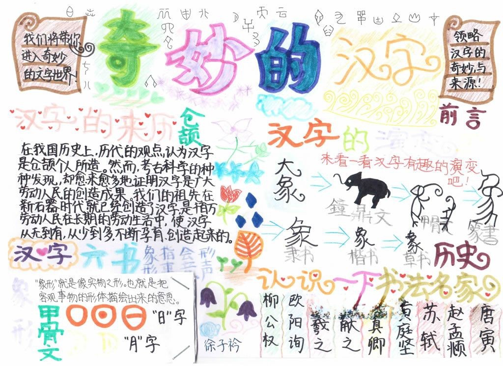 奇妙的汉字手抄报版面图 奇妙的汉字手抄报版面图