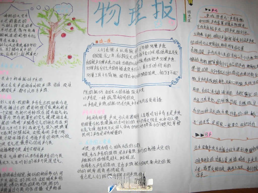 初中物理手抄报设计图