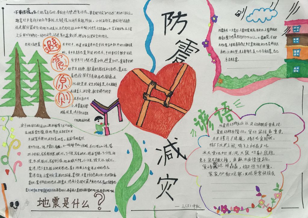 防震减灾手抄小报作品大全