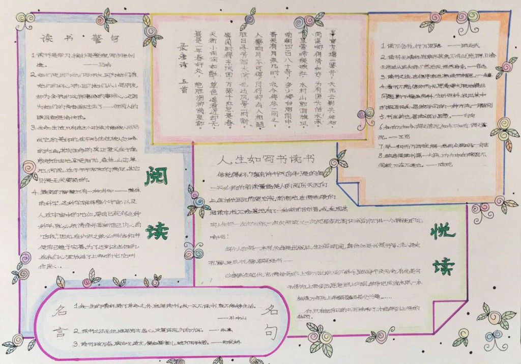小学生读书手抄报简单又漂亮