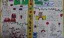 古诗题材手抄报大全