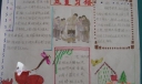 立夏习俗手抄报版面设计图