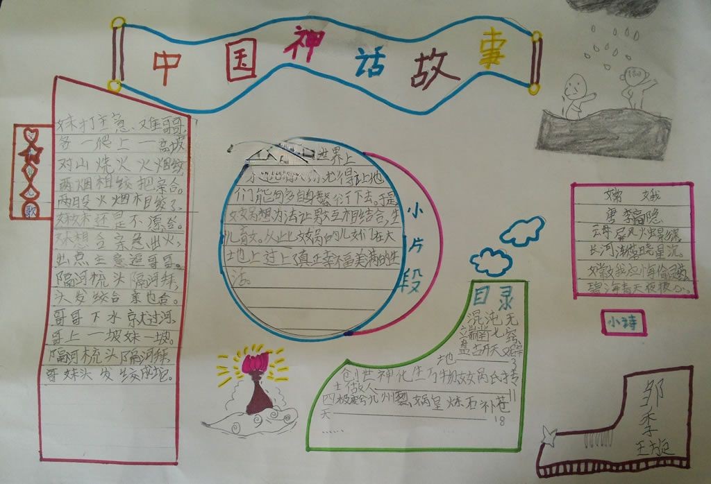 神话王国手抄报图片