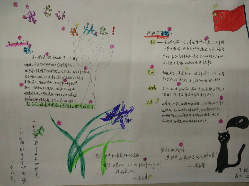 中学生五一劳动节手抄报图片展