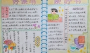 好读书读好书手抄报图片