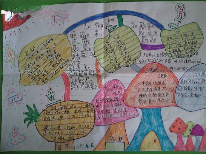 三年级第八单元手抄报 三年级第八单元手抄报