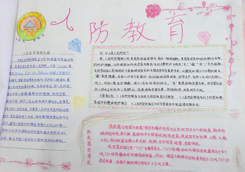人防教育手抄报图片大全