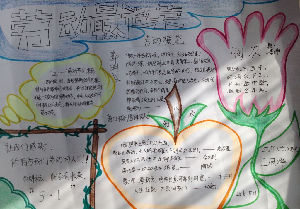 2022五一劳动节手抄报设计图展