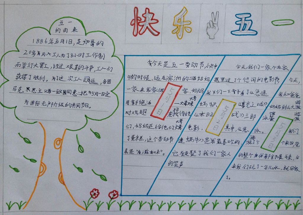 快乐五一幸福生活手抄报