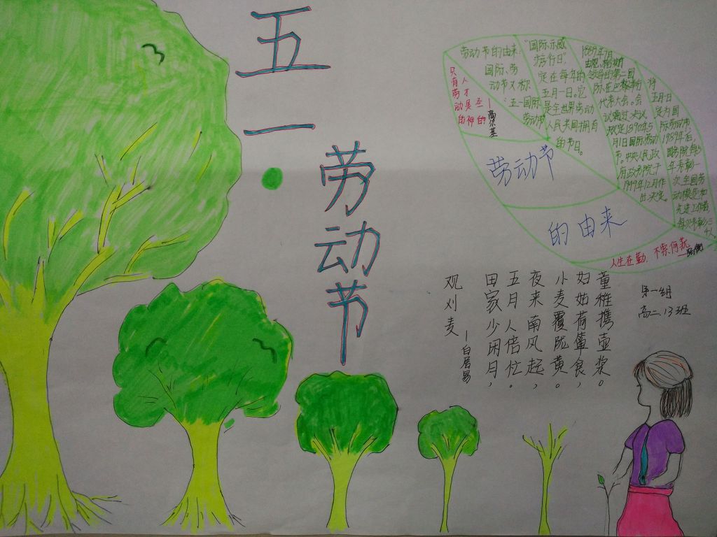 中学生五一劳动节手抄报图片展
