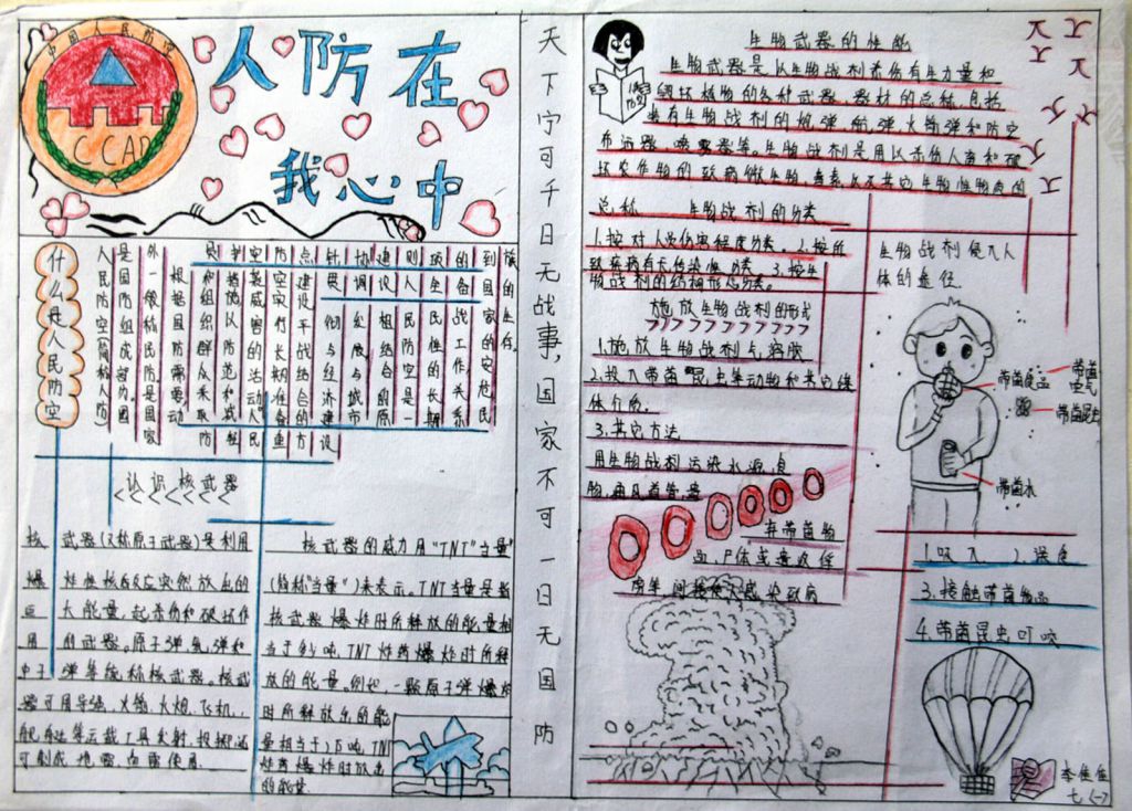 漂亮的人防在我心手抄报图片大全