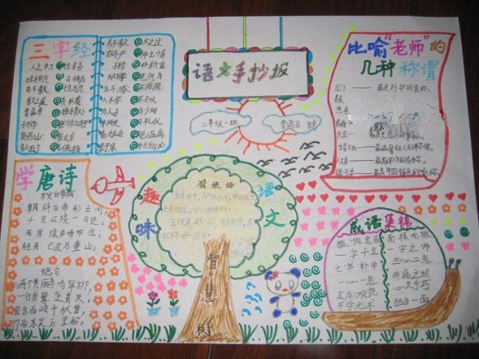 小学二年级手抄报