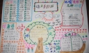 小学二年级手抄报