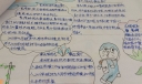 51劳动节手抄报作品