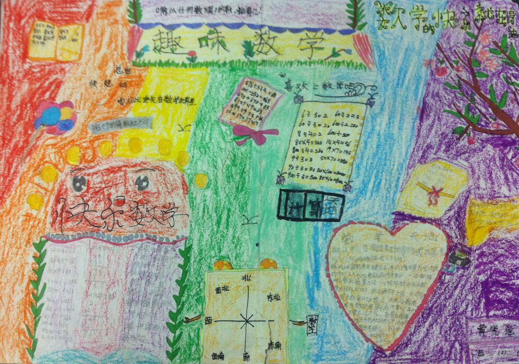 快乐学数学手抄报图片展