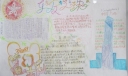 东方之珠手抄报设计图