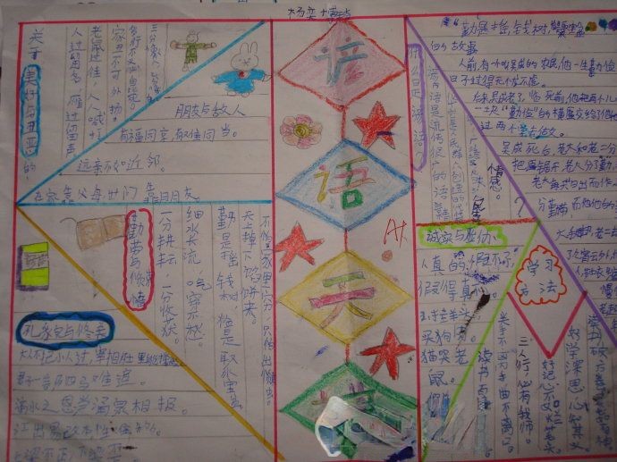 谚语手抄报版面设计图集锦