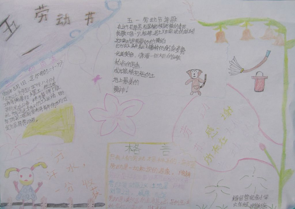 劳动节手抄报简单又漂亮