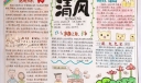 小学生廉洁修身手抄报图片