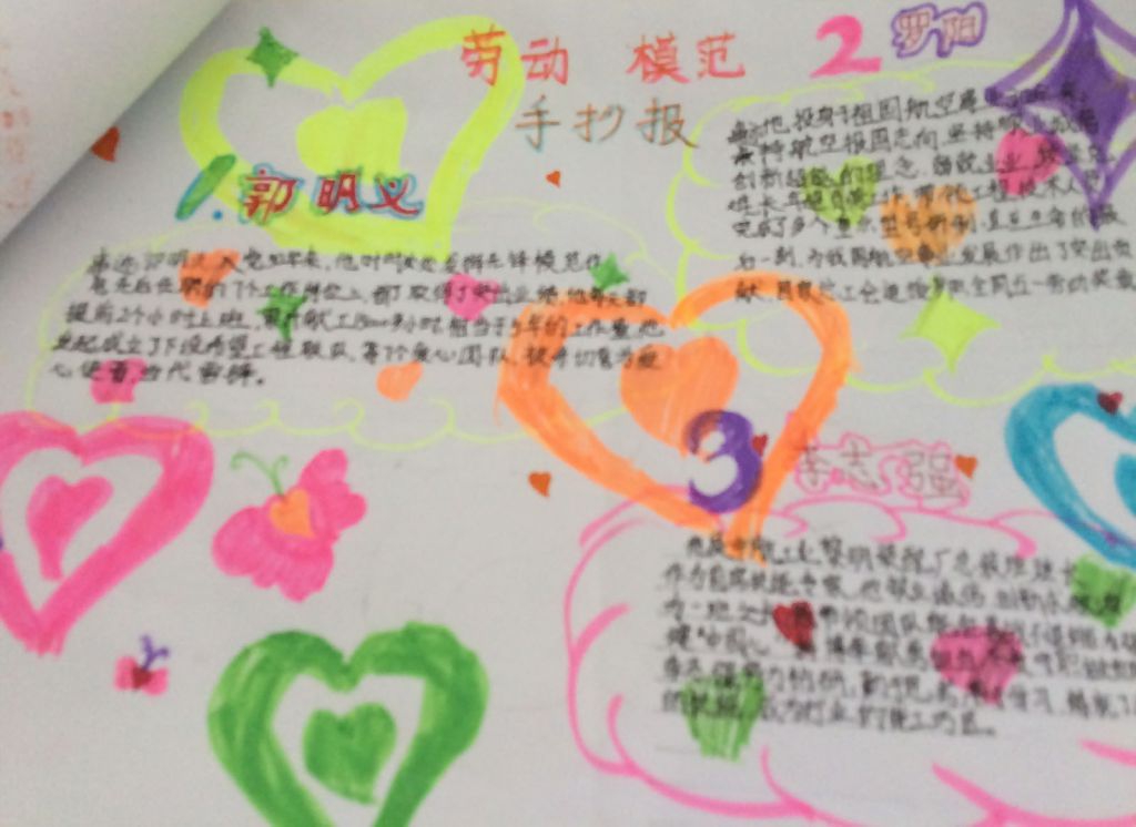 51劳动节手抄报作品