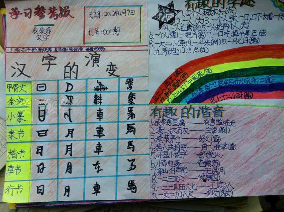 语文小组实践活动手抄报作品大全
