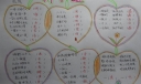 一年级猜字谜手抄报欣赏